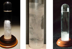 Barometr chemiczny (storm glass) – budowa, zastosowanie